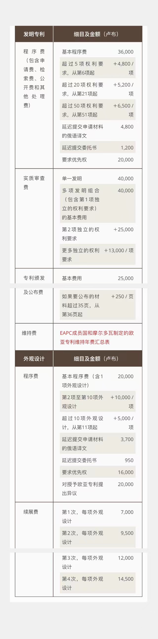 微信图片_20220906102224