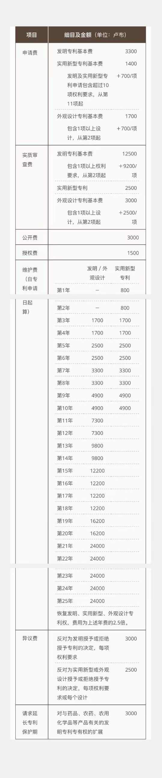 微信图片_20220905151005