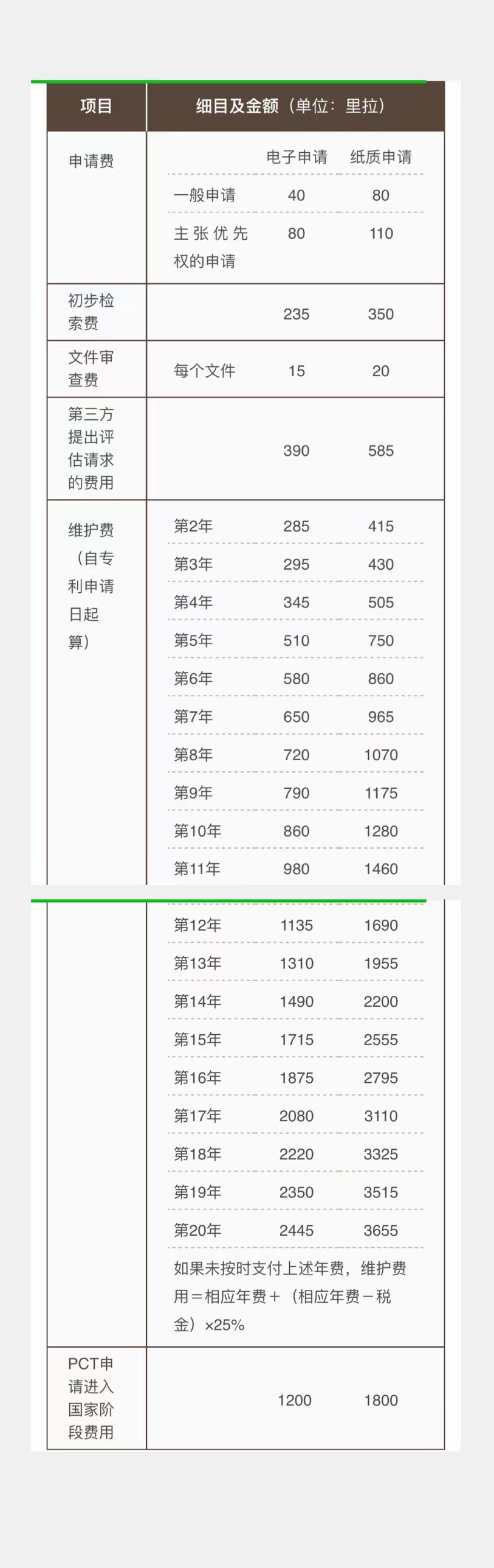 21996f5ccf61fcaba528cbbc8a049dd