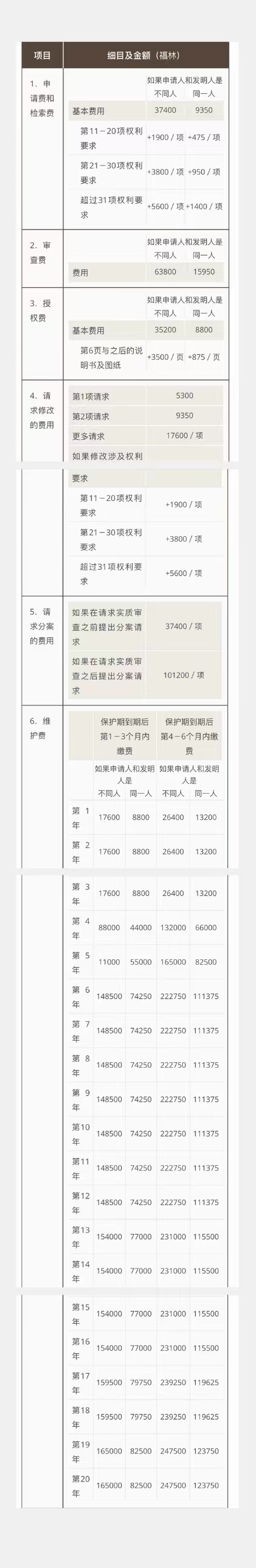 微信图片_20220905115113