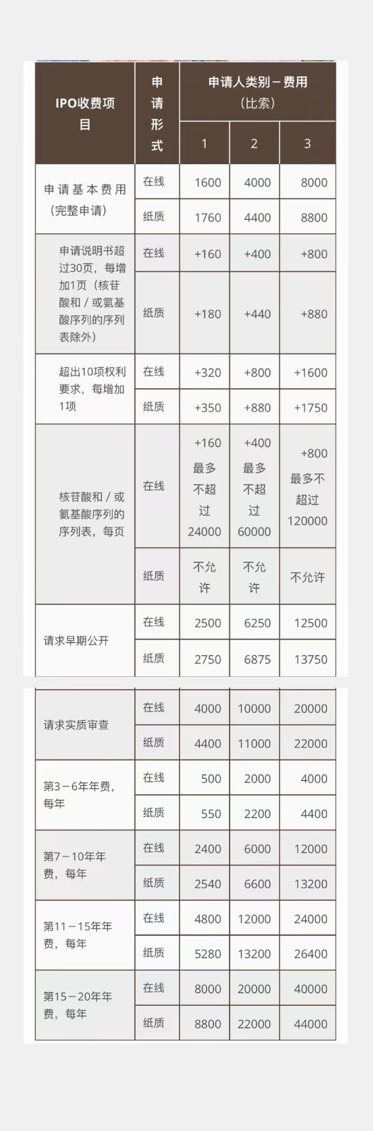 0824a4123b6621865599e60e9121738