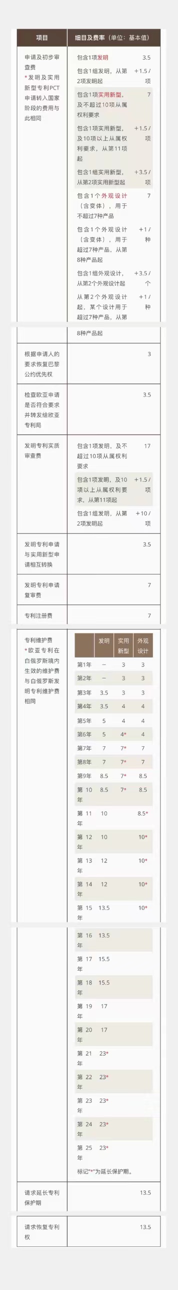 微信图片_20220905153014