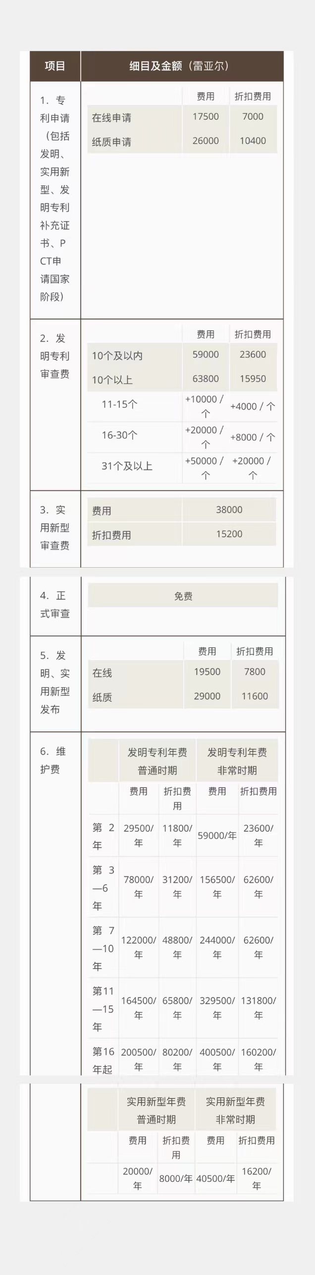 微信图片_20220905154159