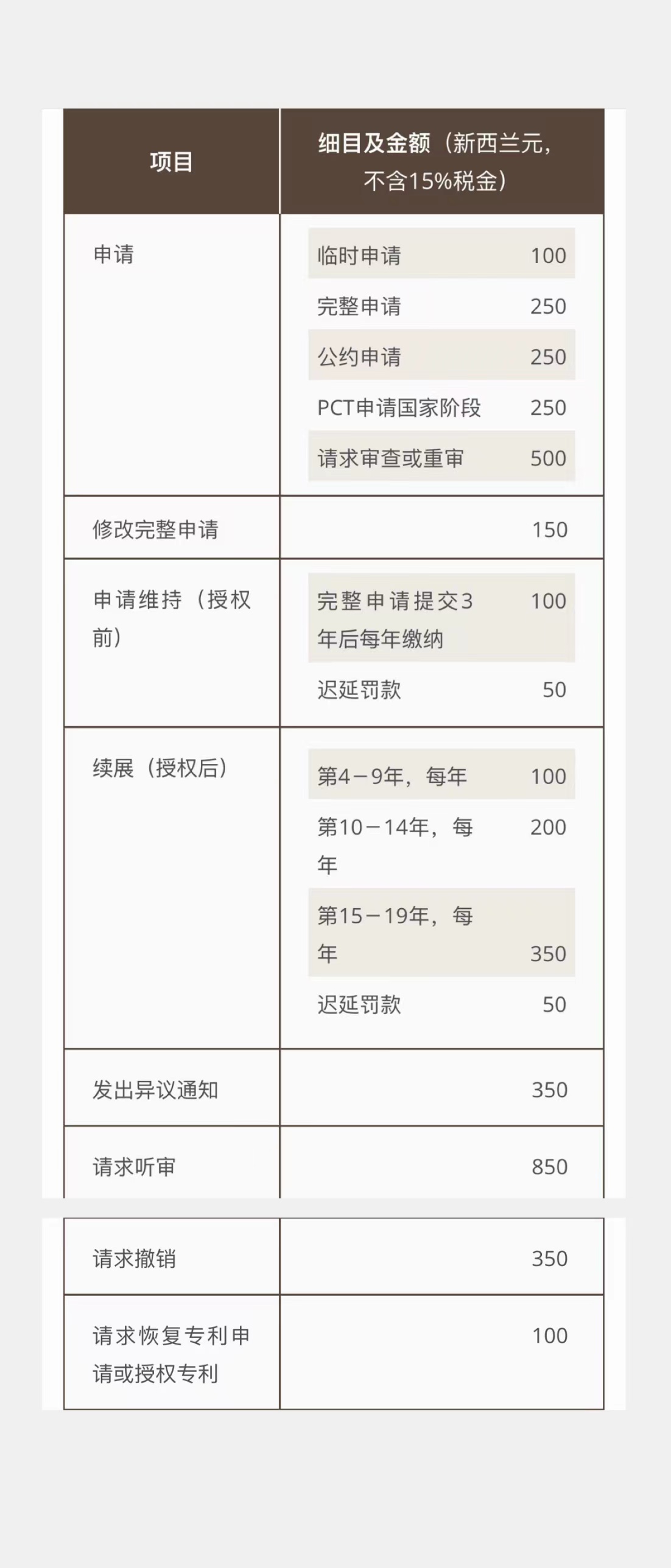 微信图片_20220905160705