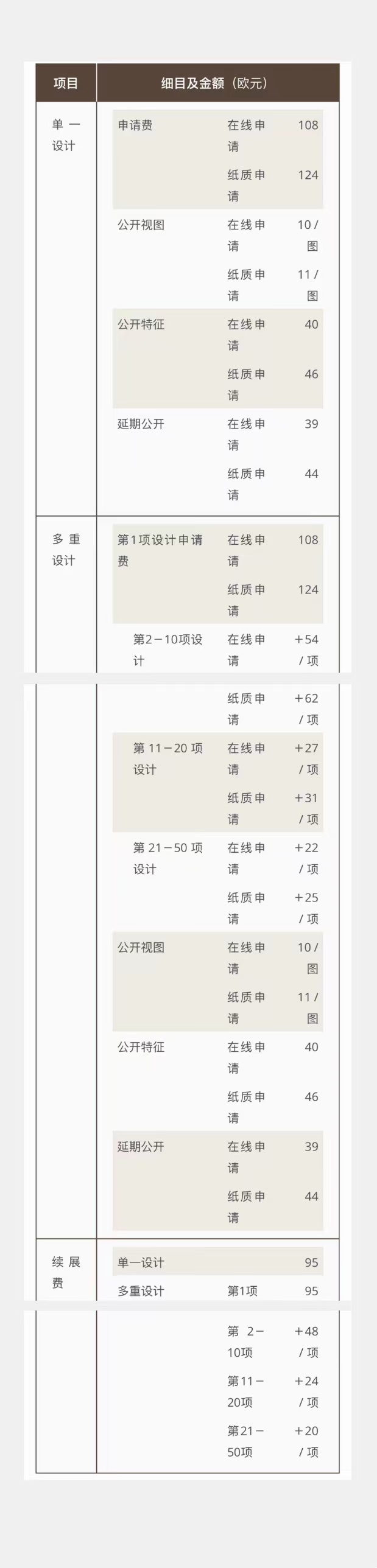 微信图片_20220906110847