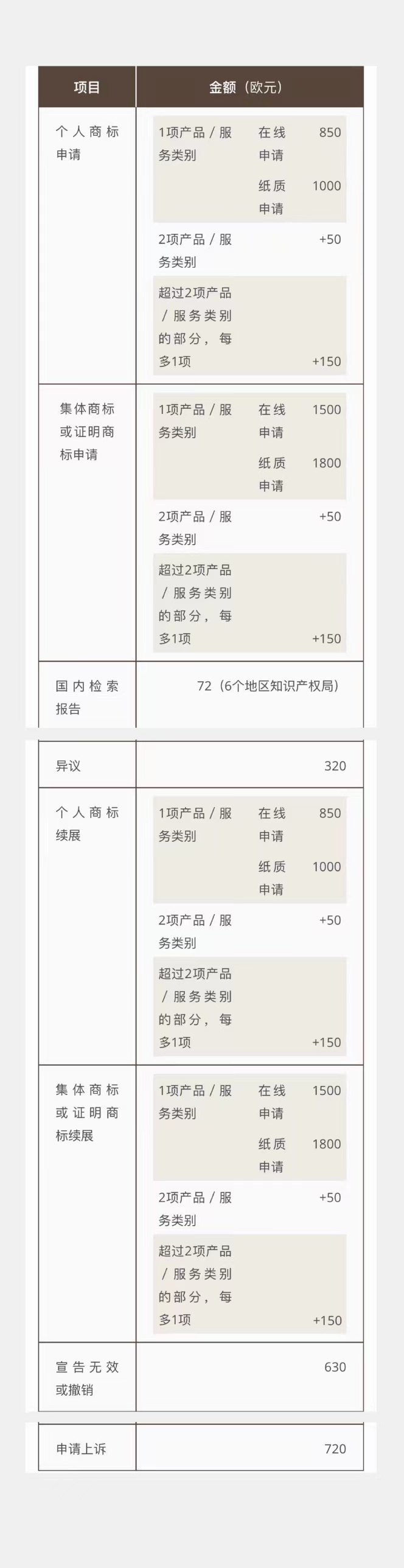 微信图片_20220906151318