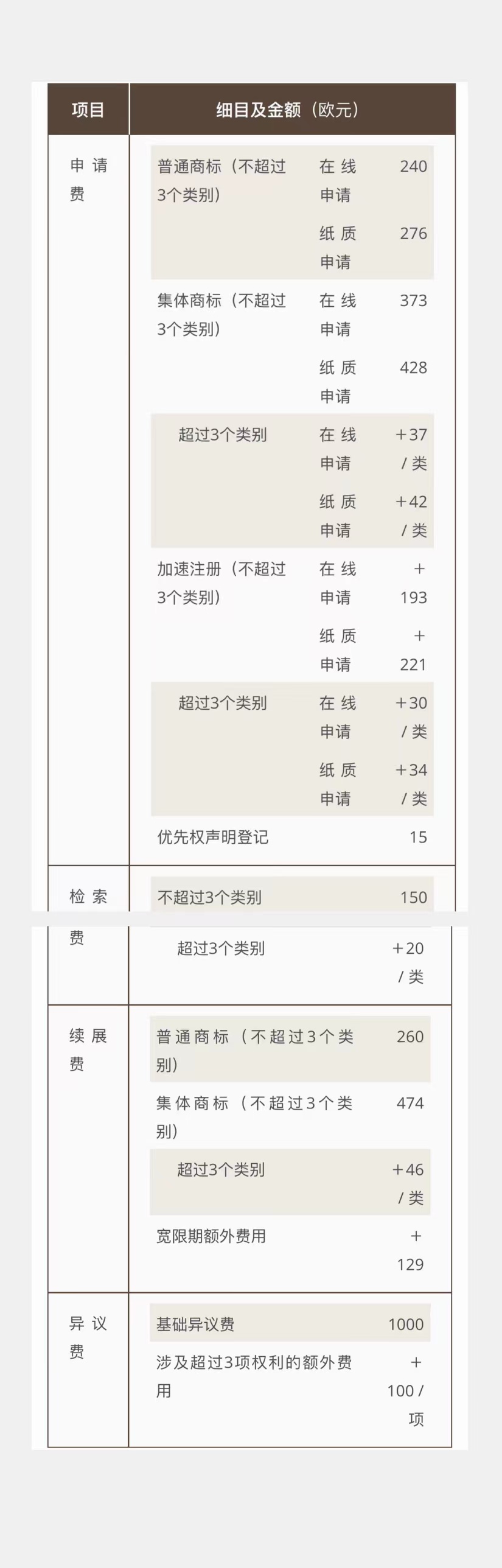 微信图片_20220906152747
