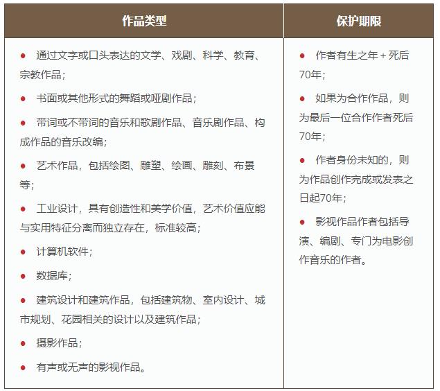 360截图20221009155828297