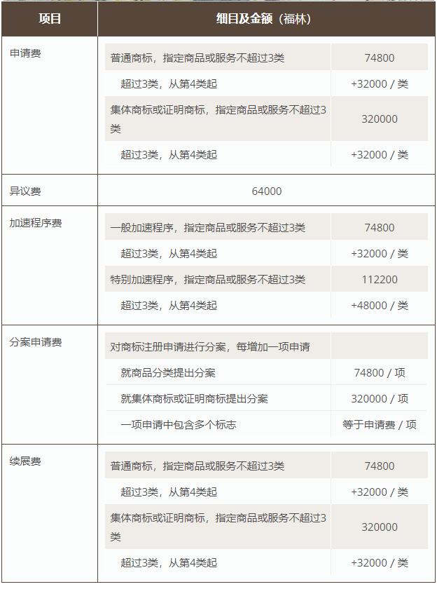 360截图20221011160748226