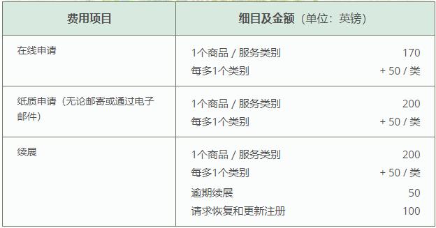 360截图20221018165242258