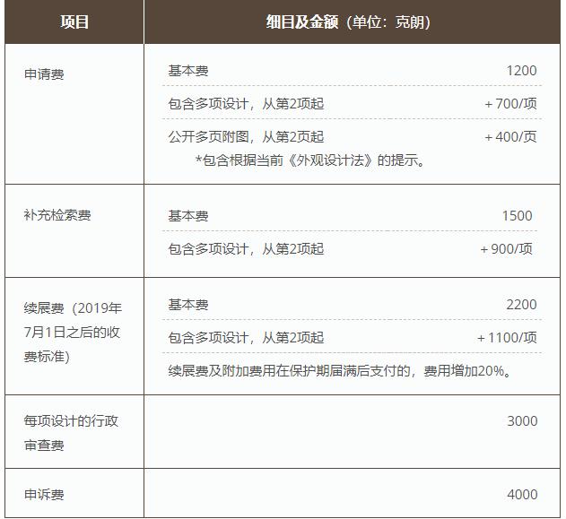360截图20221018164648570