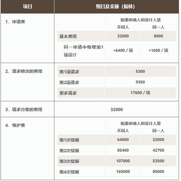 360截图20221019102402629