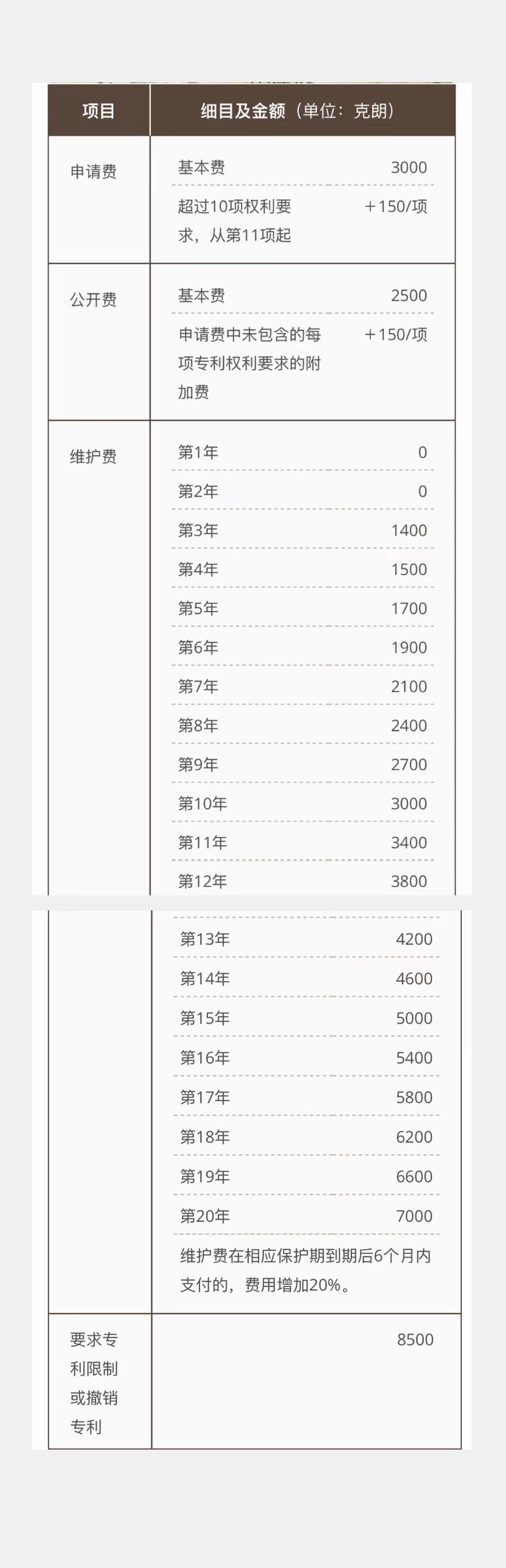 瑞典