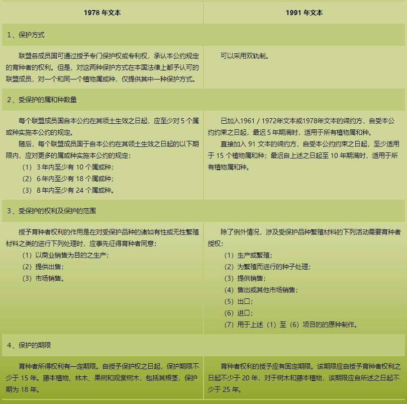 360截图20221020155529476