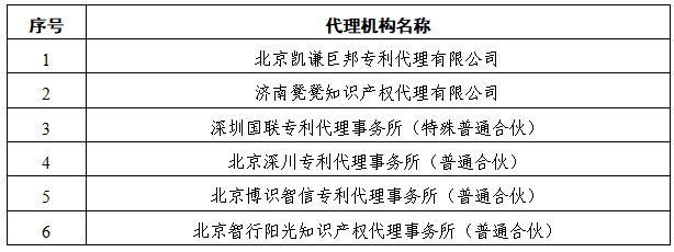 c3a9f3a1-ccac-4f1a-810d-e87abf412822 c3a9f3a1-ccac-4f1a-810d-e87abf412822