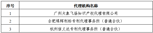 39d2bc4c74ff55188418d061d1f14edc 39d2bc4c74ff55188418d061d1f14edc