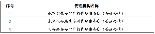 4f9fa4d1-f8bc-4cac-9641-14dda03770b9 4f9fa4d1-f8bc-4cac-9641-14dda03770b9