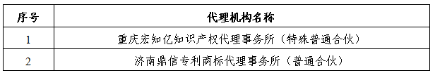 0fbbcd91-e7b9-4b22-a2ad-4529e16c769f 0fbbcd91-e7b9-4b22-a2ad-4529e16c769f